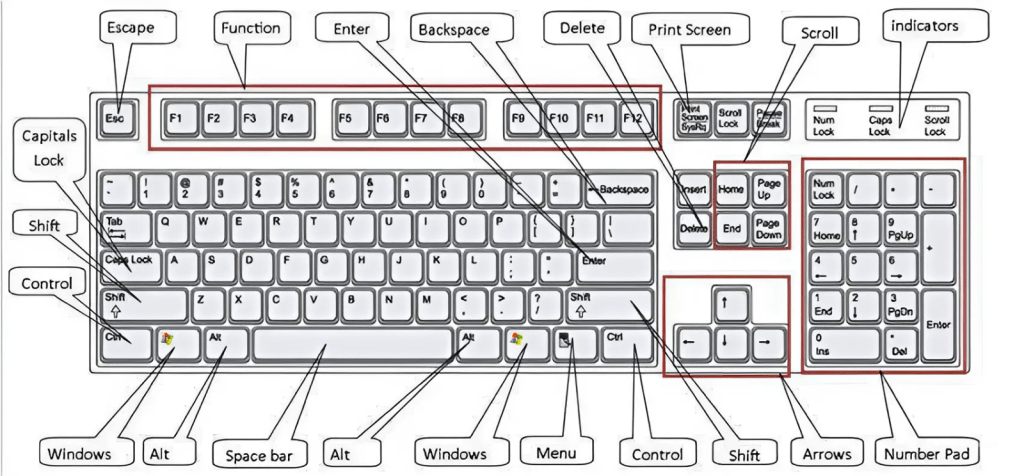 Windows Keyboard Shortcut